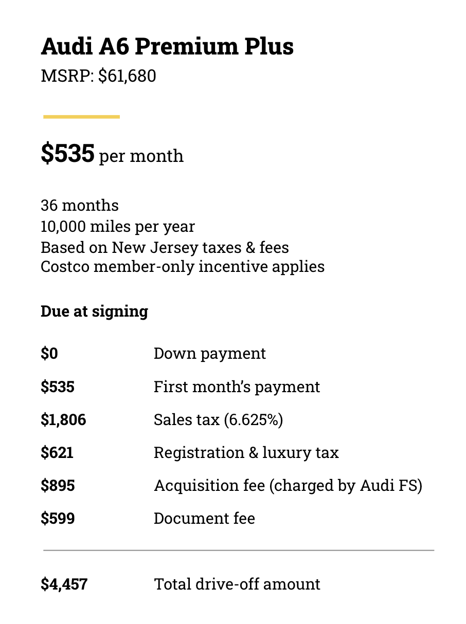 a6-premium-plus-deal-sheet.png