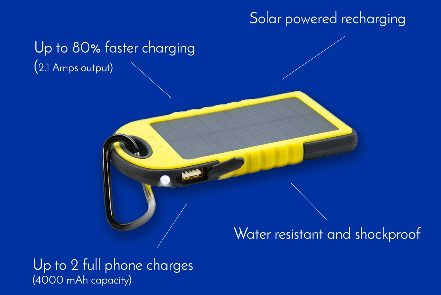 Kroger Zgear 10000 Mah Slim Dual Charging Port Power Bank Black 1 Ct