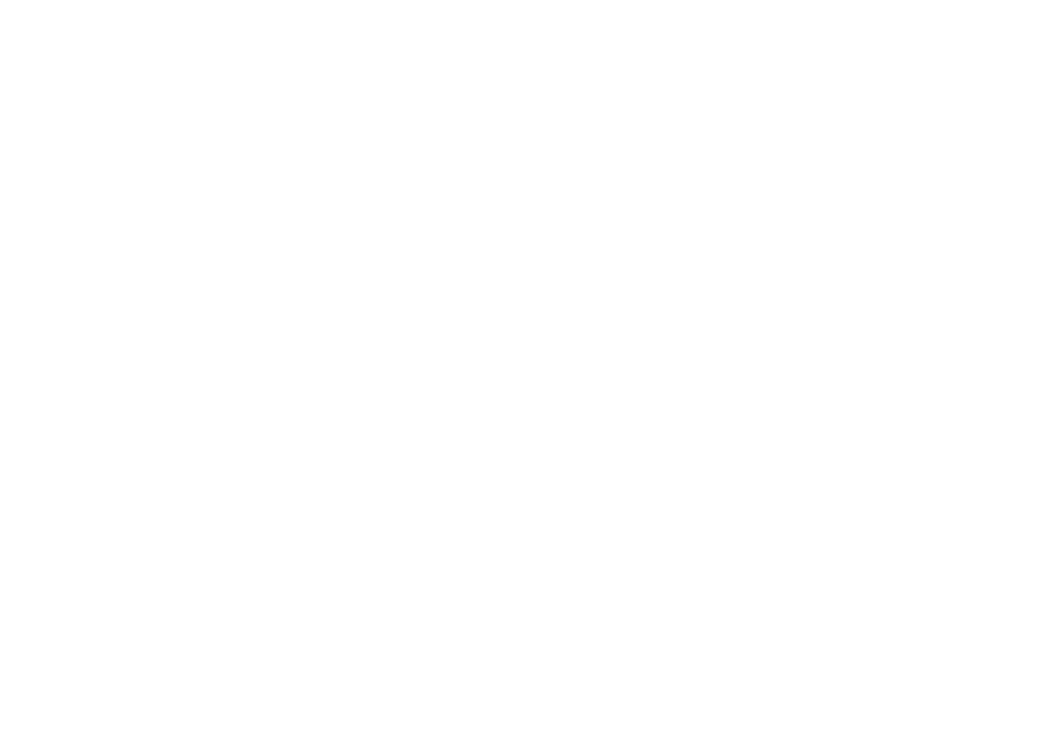 Happier Outside