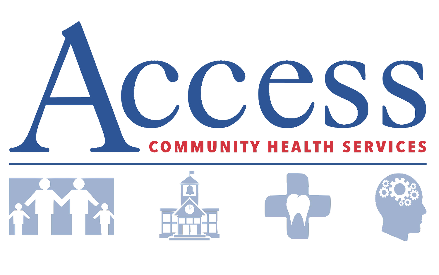Access Community Health