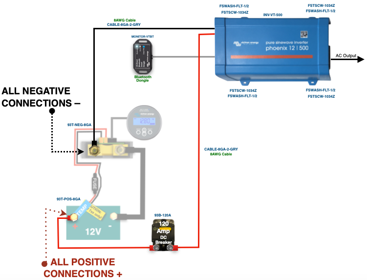 Victron Inverter Charger Wiring Diagram - Complete Wiring Schemas