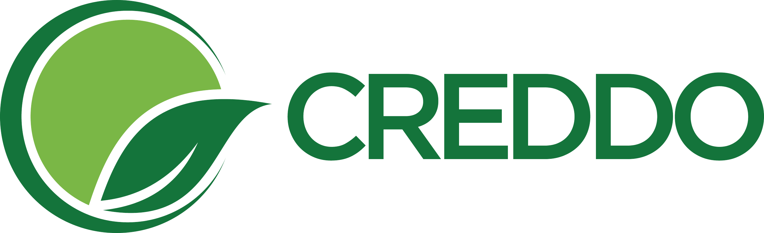 CREDDO