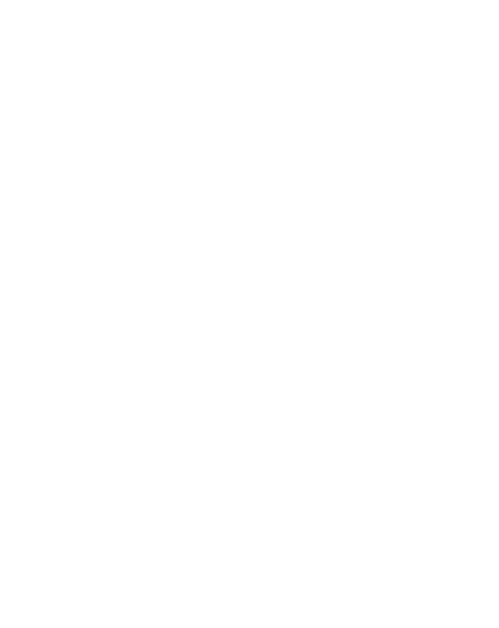 Lady Mendl's FAQs