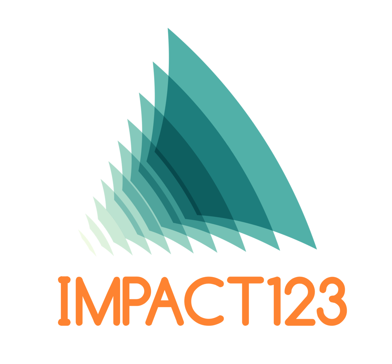 IMPACT123