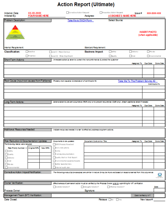 Corrective Action Report Car Template Concentric Global