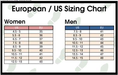 american to european shoe sizes