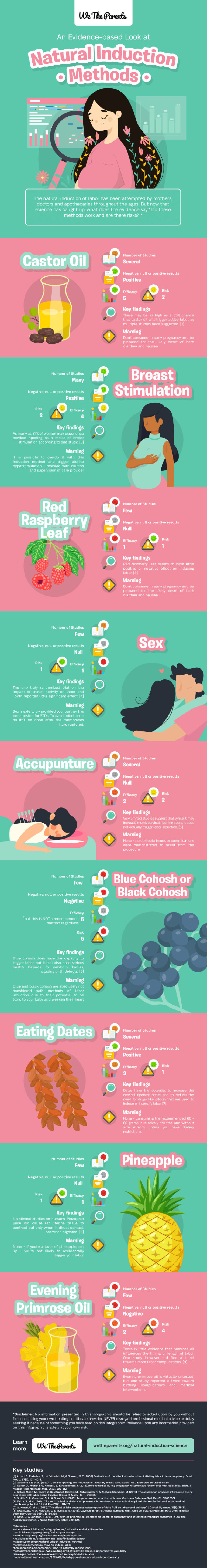 自然归纳科学INFOGRAPHIC.jpg