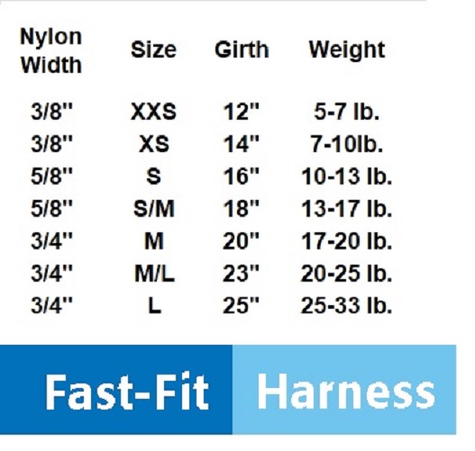 Rogz Harness Size Chart
