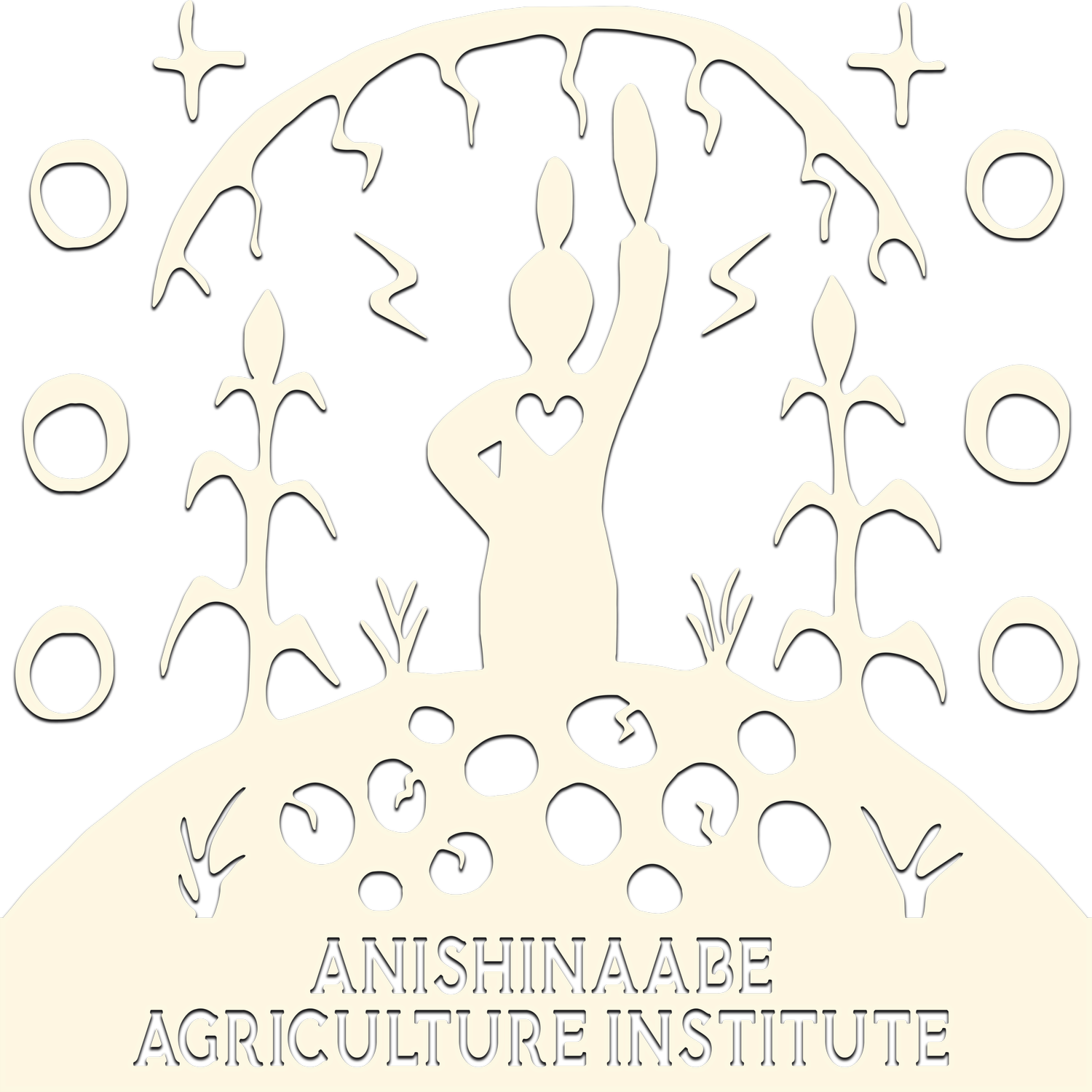 Anishinaabe Agriculture Institute