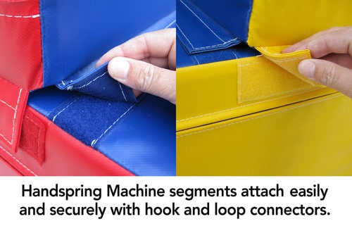 Pac Man Handspring Trainer Power Equipment
