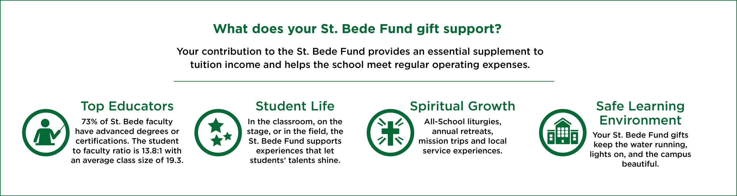 Bottom footer annual fund graphic.png