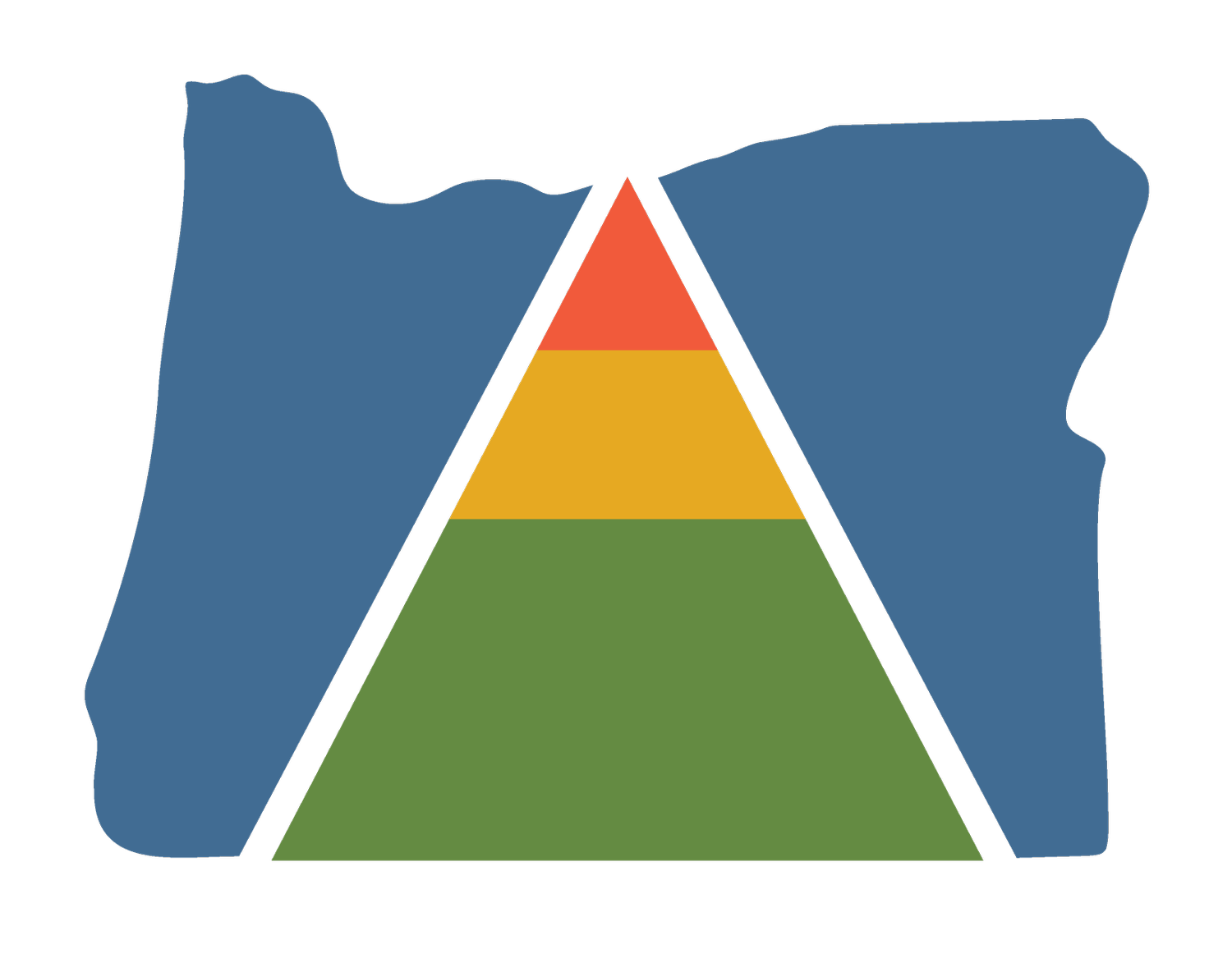 Oregon Response to Instruction & Intervention 