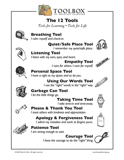 工具箱中的12个工具(作者:Dovetail Learning).
