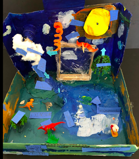 由北极星学生制作的立体模型，展示了恐龙时代的水循环.
