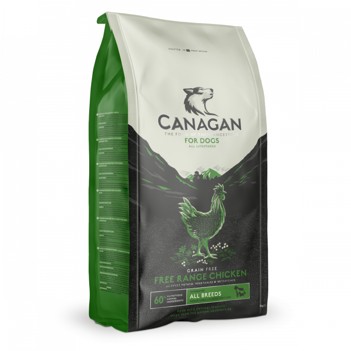 Best dog dry food 2018 sales