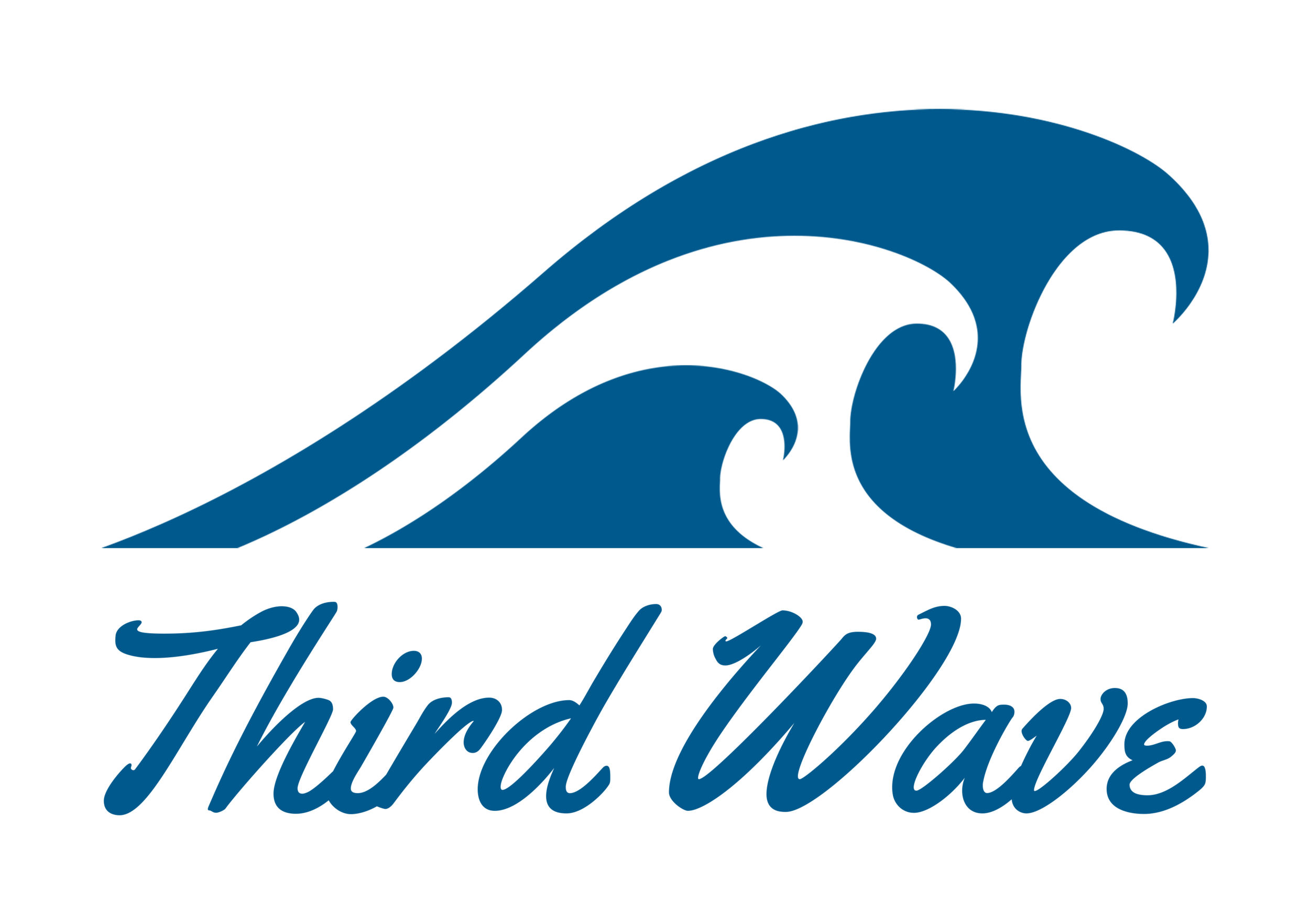 Third Wave Coffee Roasters