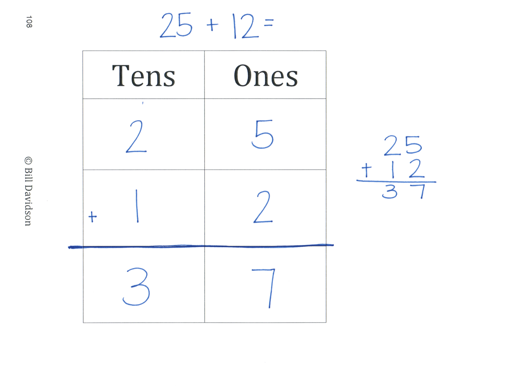 Algorithm Place Value Chart The Davidson Group