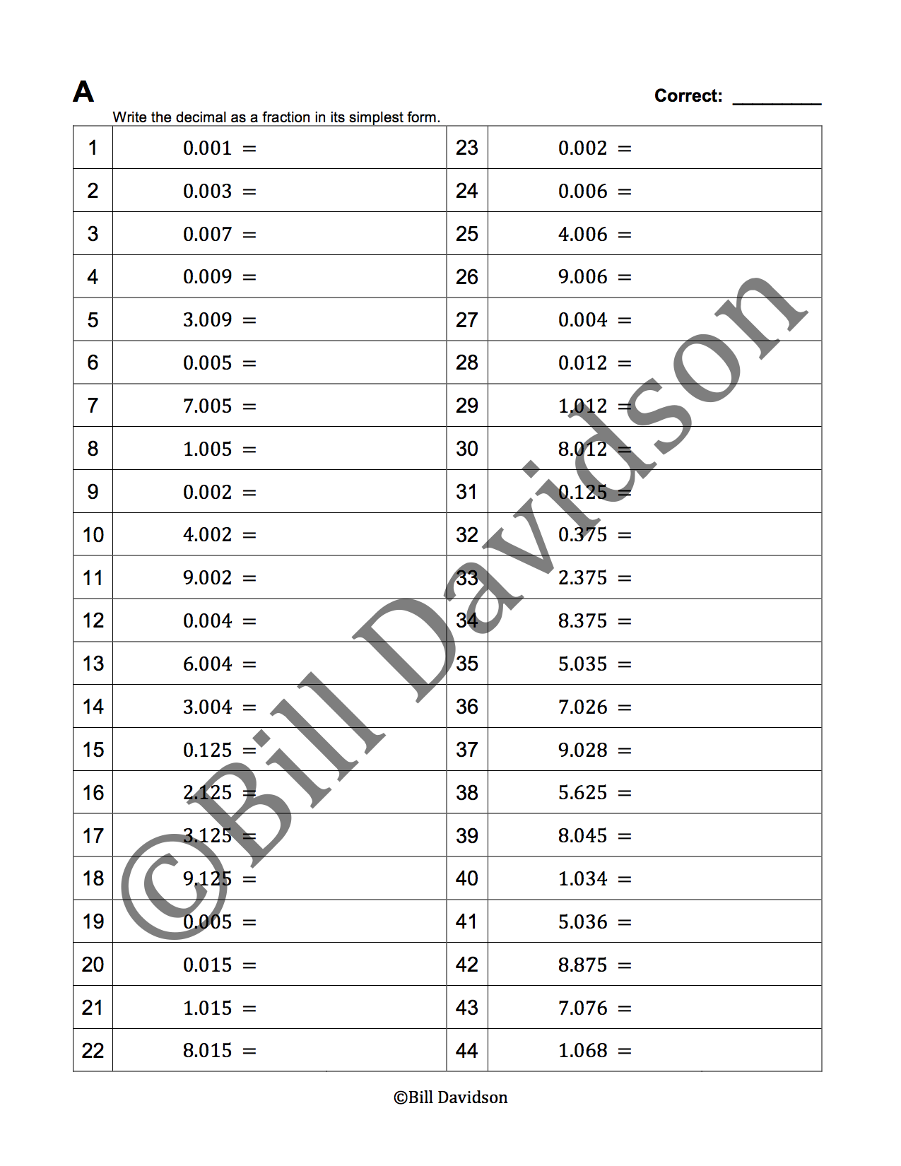 Decimals As Simplified Fractions 3 The Davidson Group