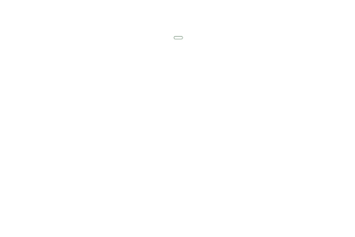 Gauthier Murphy & Houghtaling