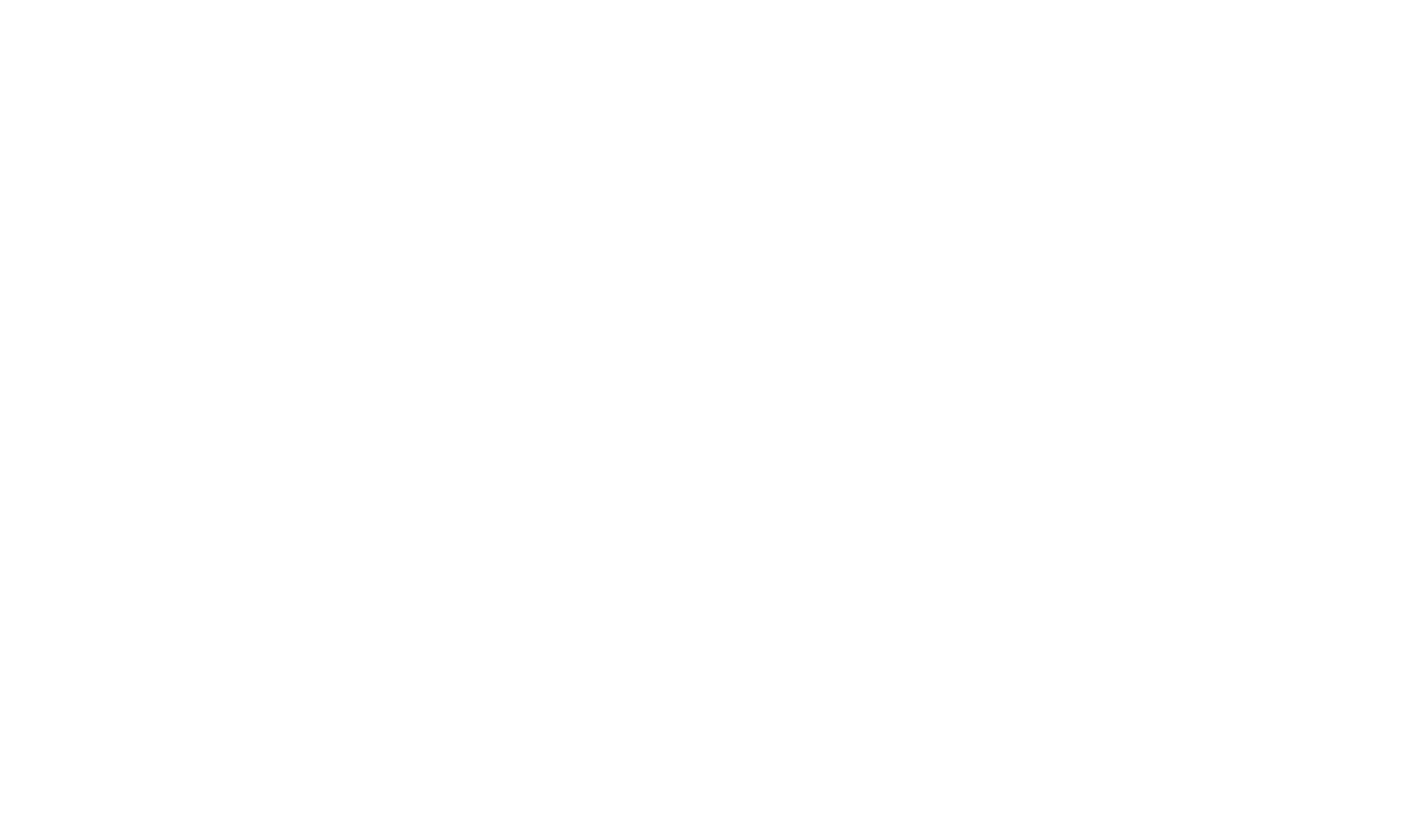 SCC