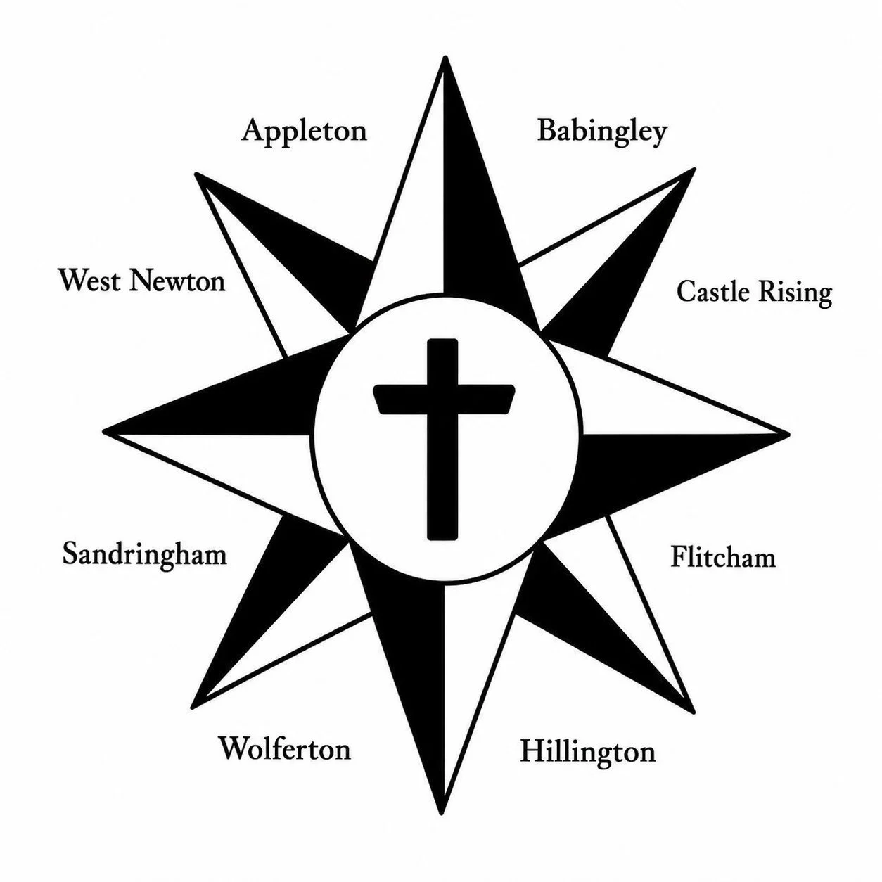 Sandringham Churches