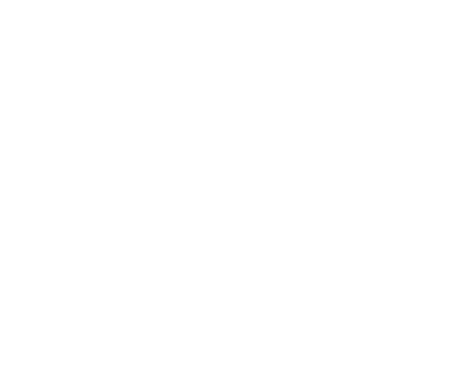 Foothills Consignment House