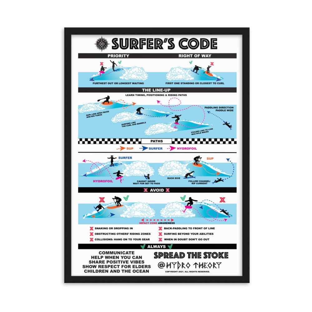 Hydro Theory Surfer's Code Framed matte paper poster — Hydro Theory