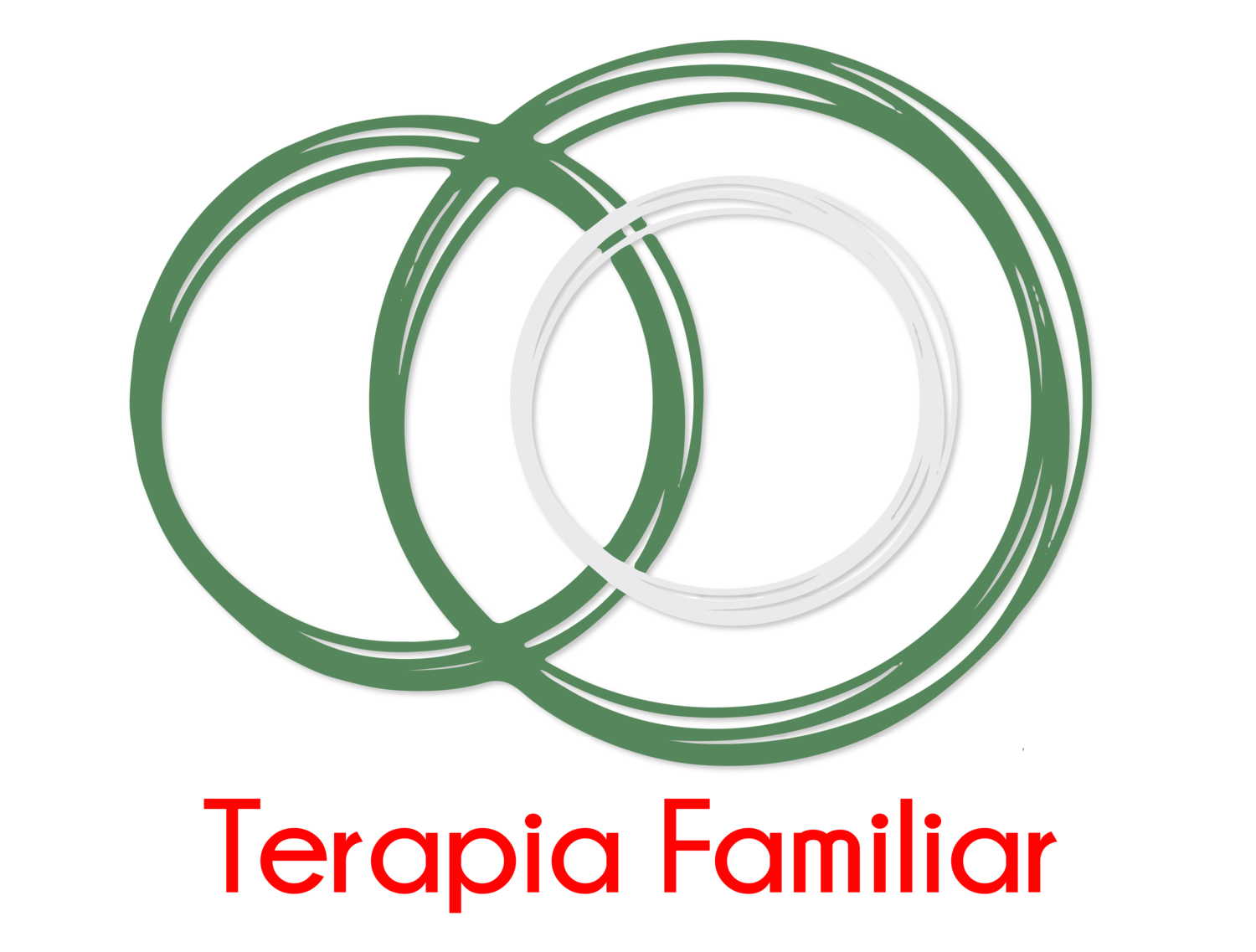 Terapia Familiar 