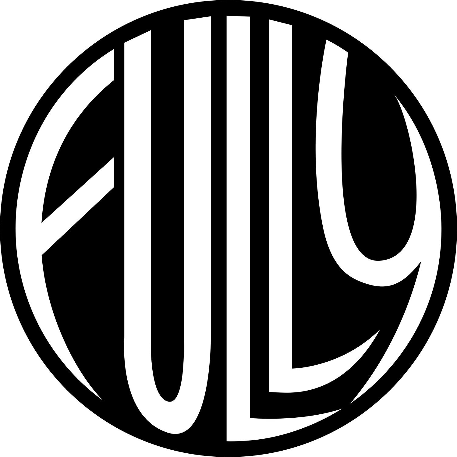 Fully Design Co