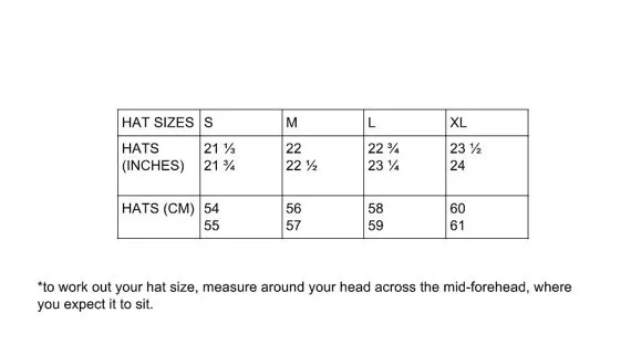 Fedora Size Chart