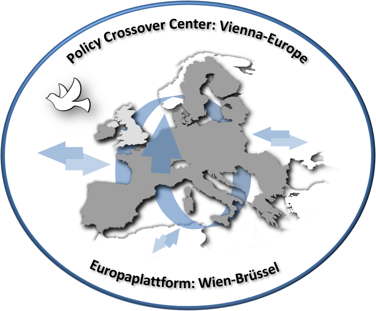 Europaplattform: Wien-Brüssel