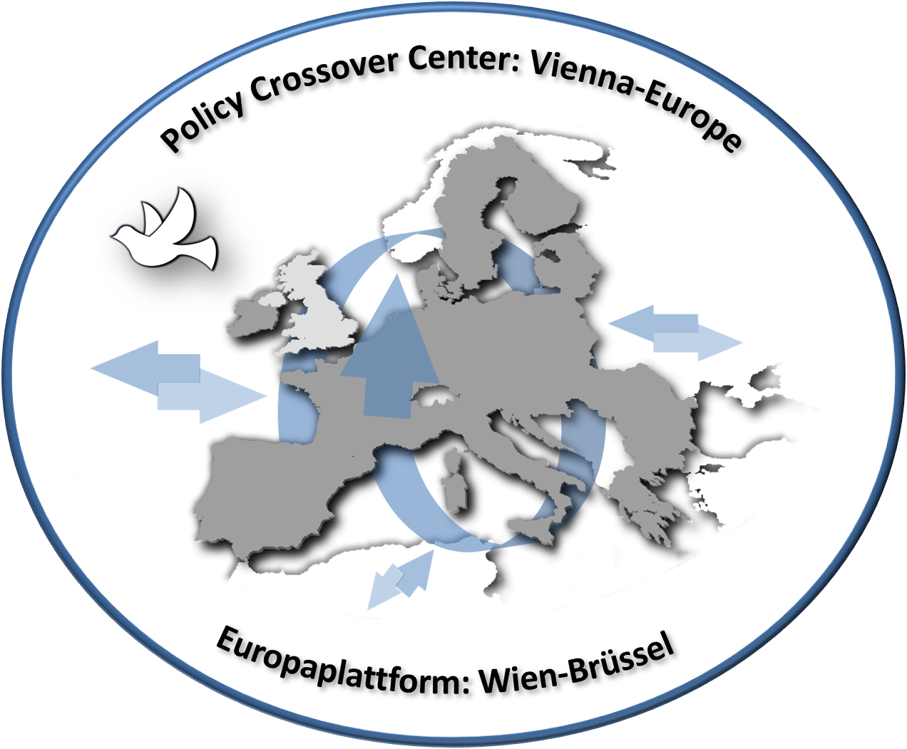 Europaplattform: Wien-Brüssel