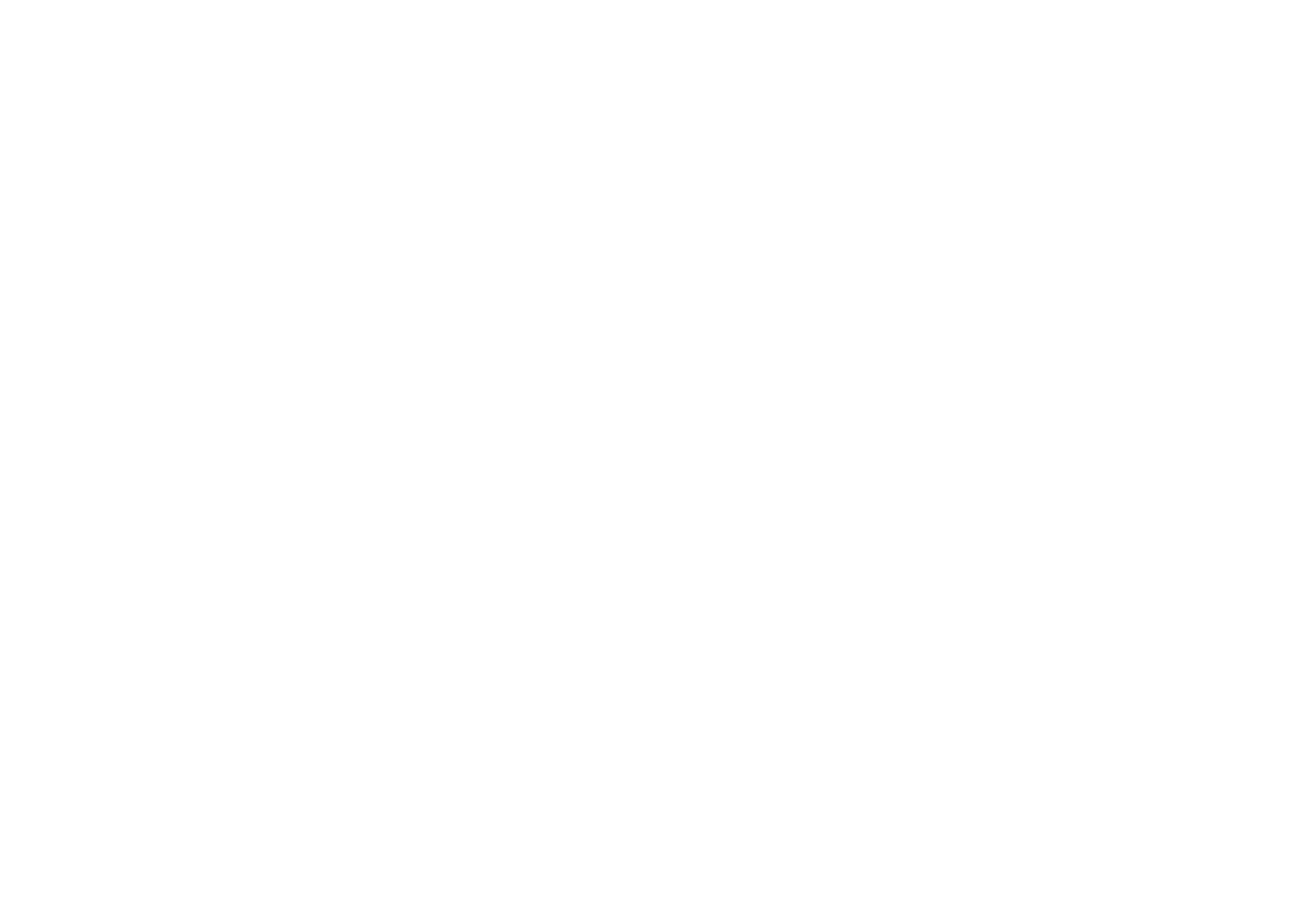 D | B – R