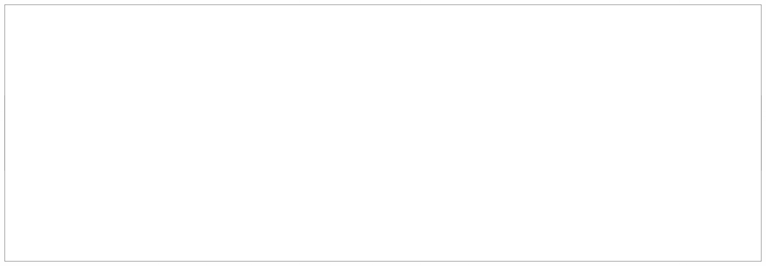 Andrew Rahimi Audio