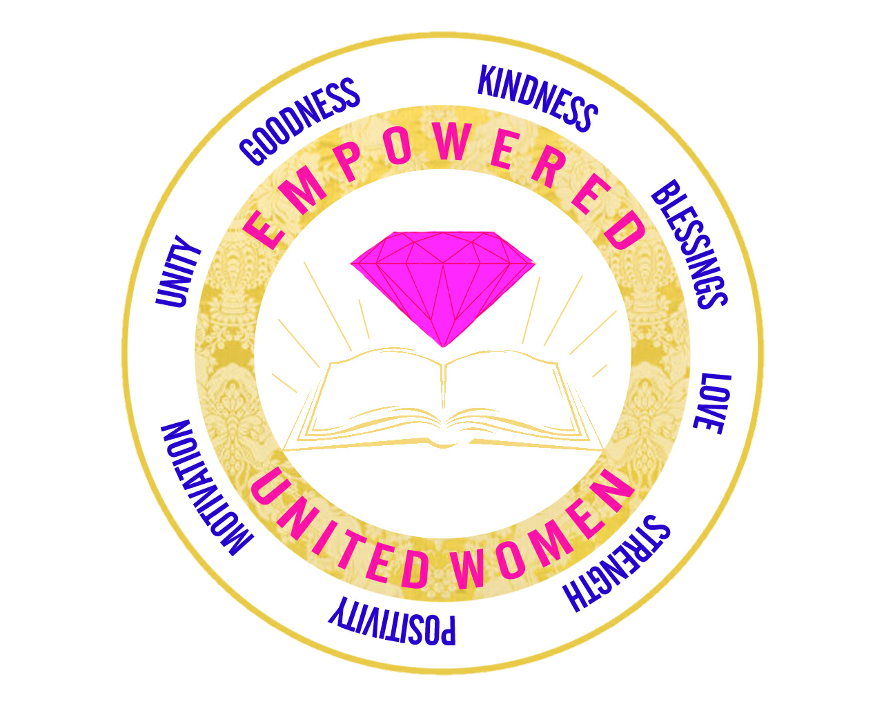 Empowered United Women