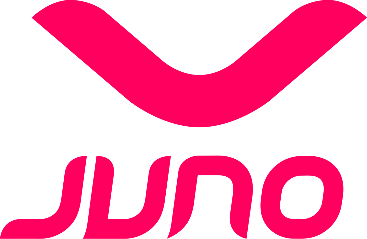 JUNO Self Defense