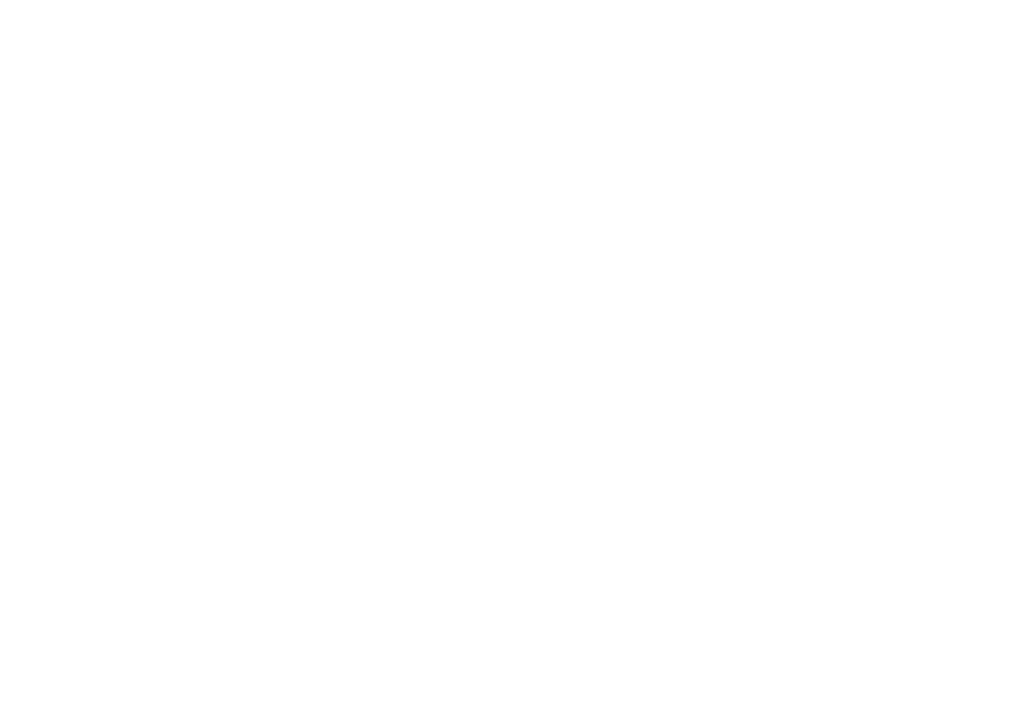 SOS BOOKING & PRODUCTION