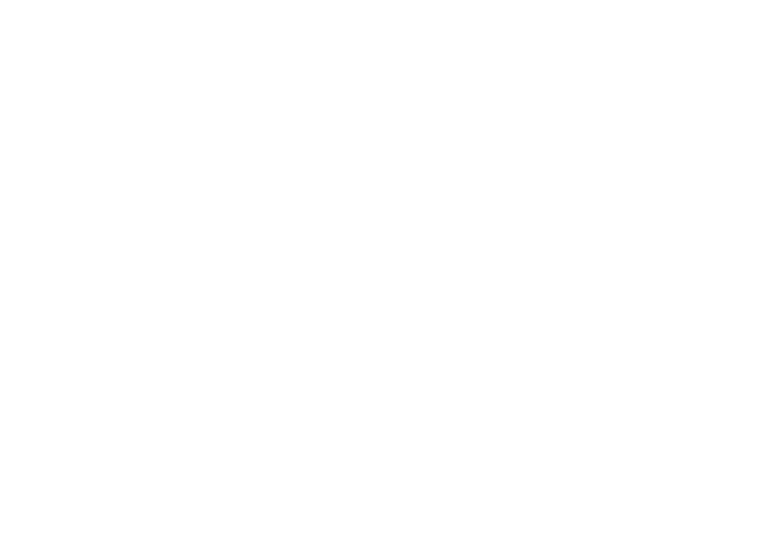Unity Gyms