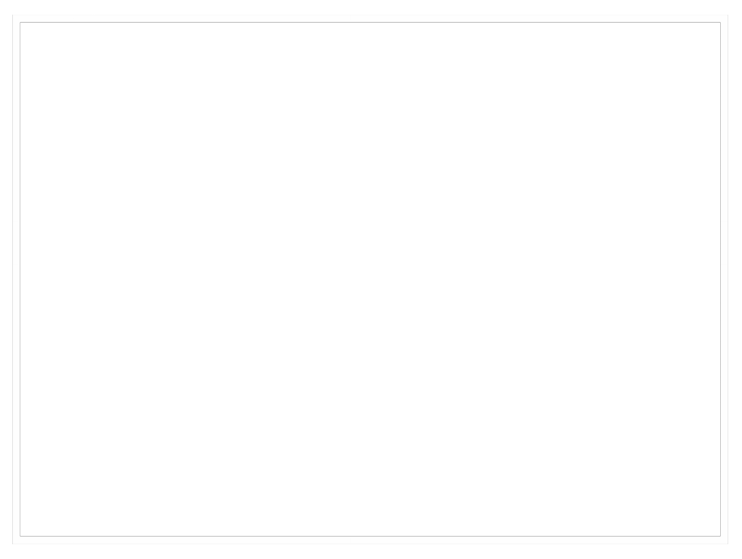 HOME / Home Ownership Made Easy