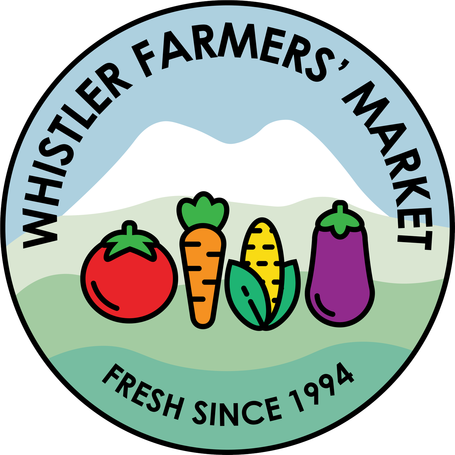 Whistler Farmers' Market