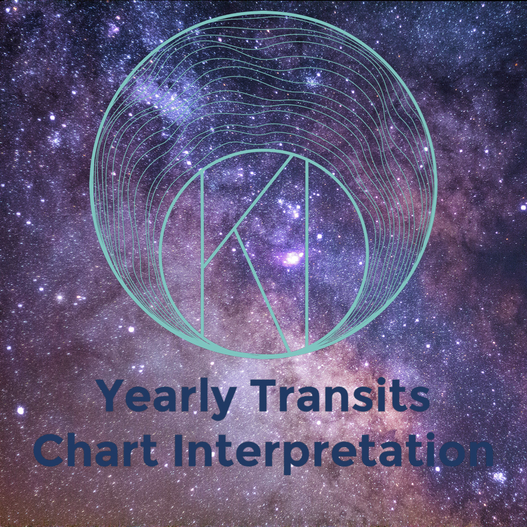 Transits To Composite Chart