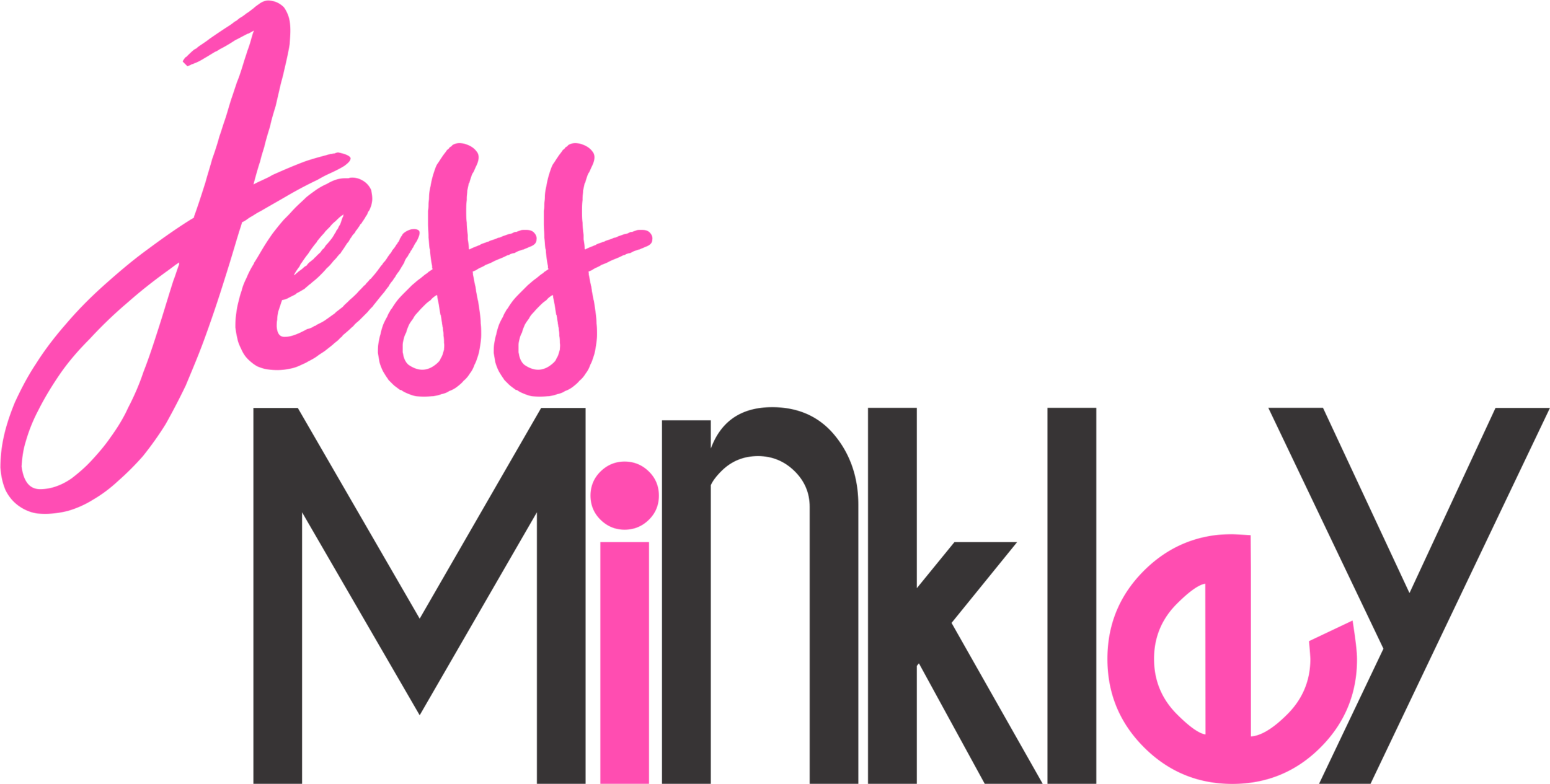 Jess Minkley