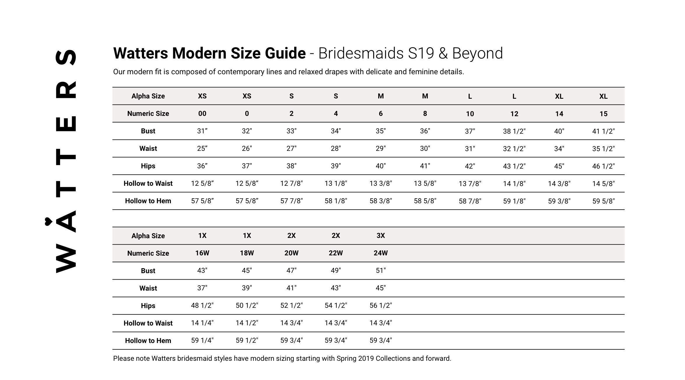 Watters Bridesmaid Size Chart