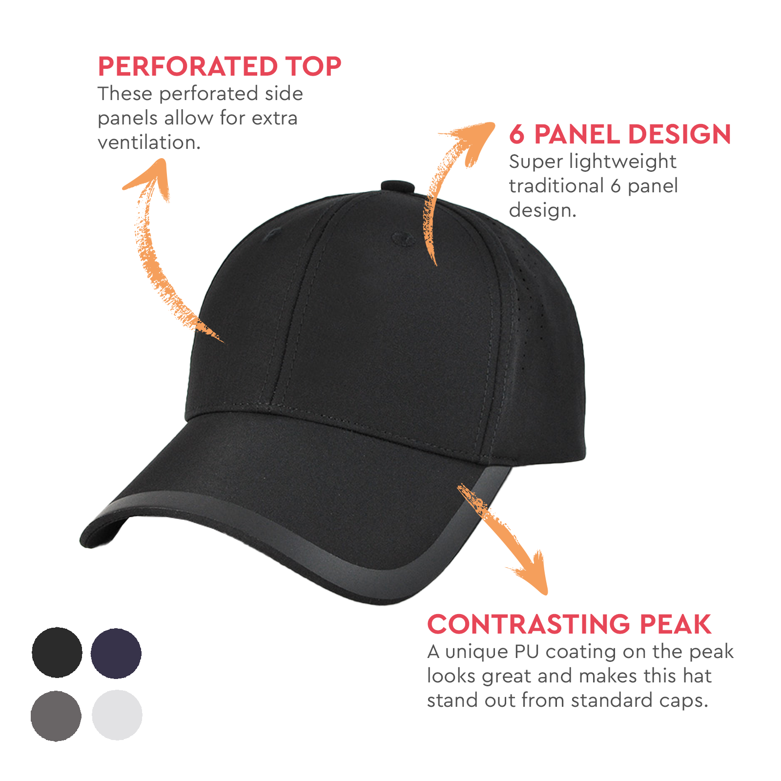 perforated caps