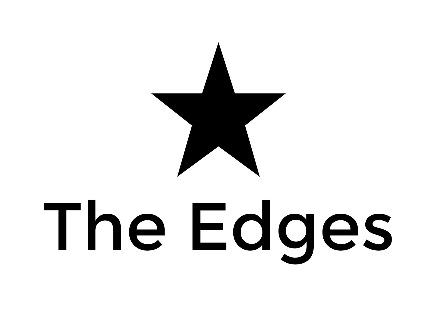 The Edges