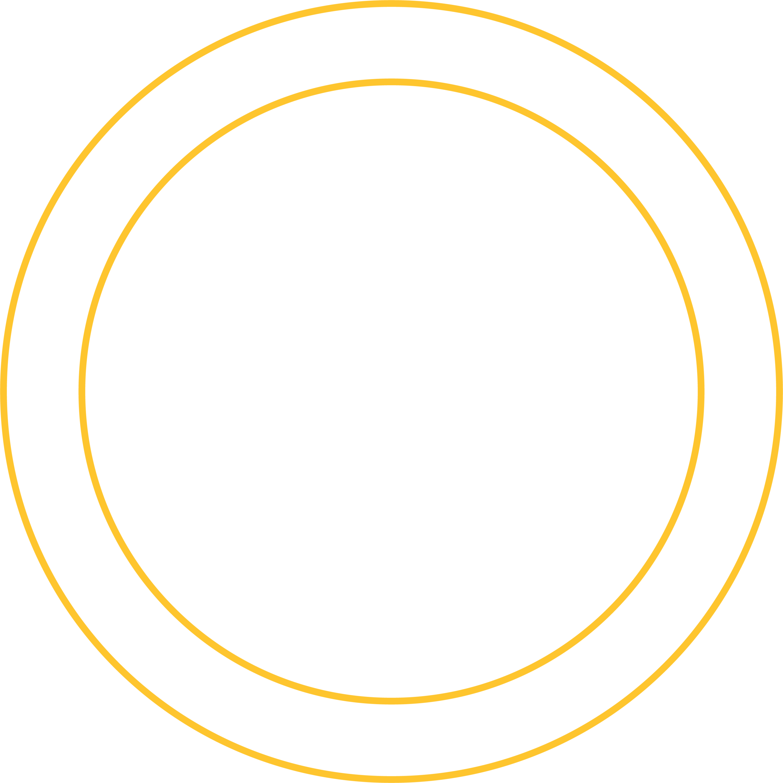  Energy Economic Development