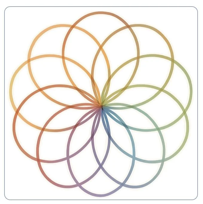 Sex Therapy/AF-EMDR/ACT Oakland, CA