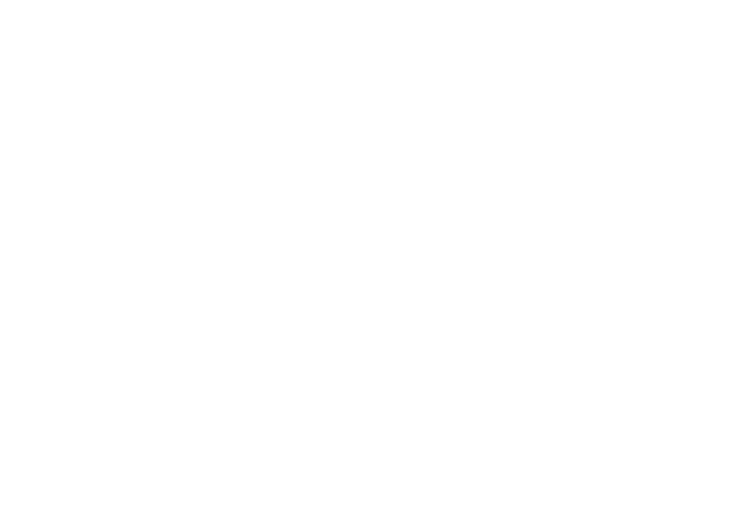 Blessed Pets