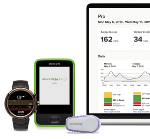 dexcom.png