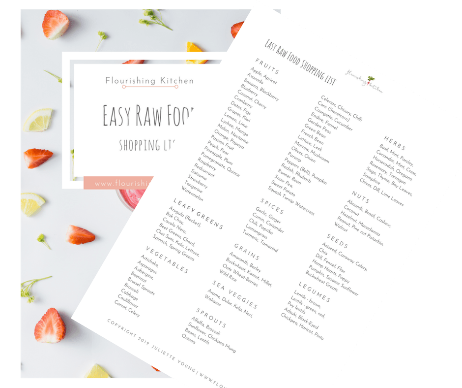 EasyRawfood-ShoppingList.png